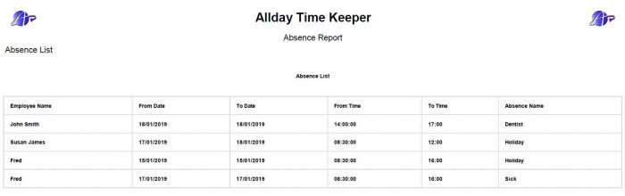 Time Attendance Absence report