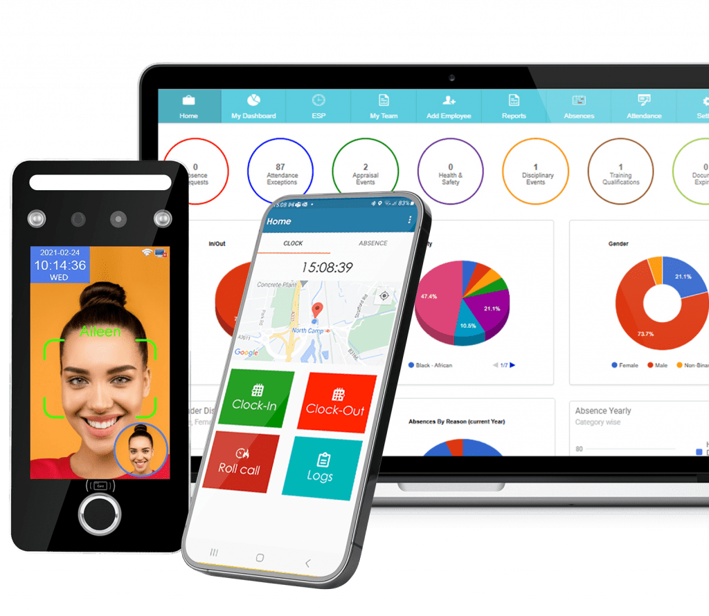 HR dashboard