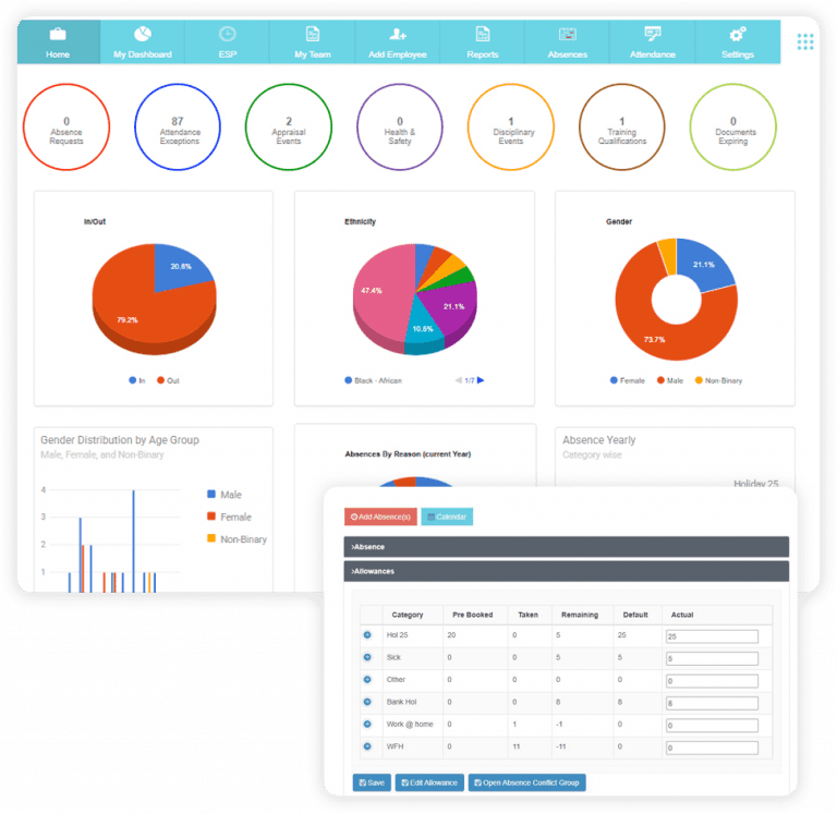 Time Attendance Specialists - UK Leading Cloud Attendance Software ...