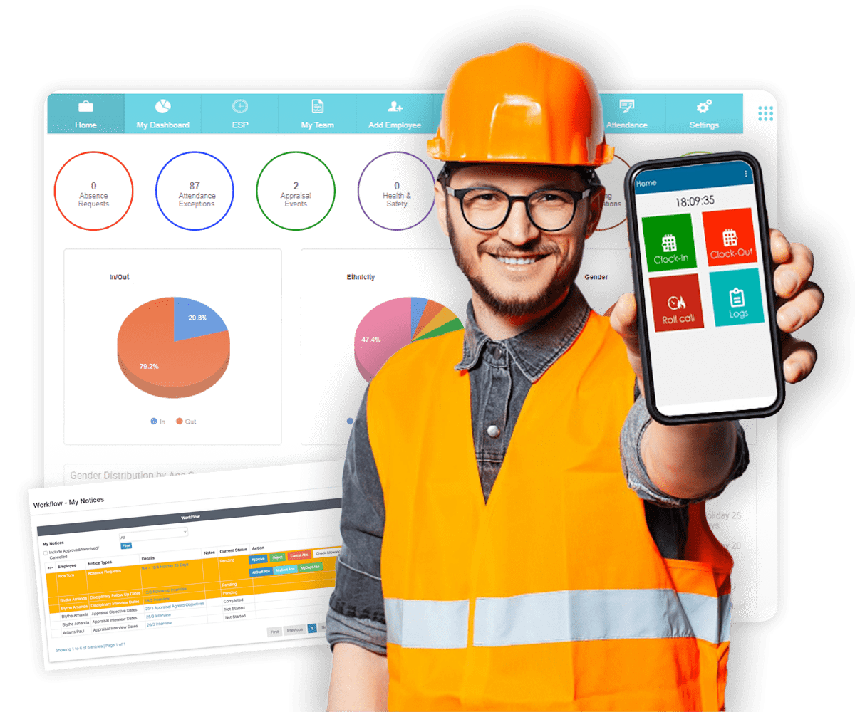 Construction Time Attendance - Allday Time Systems