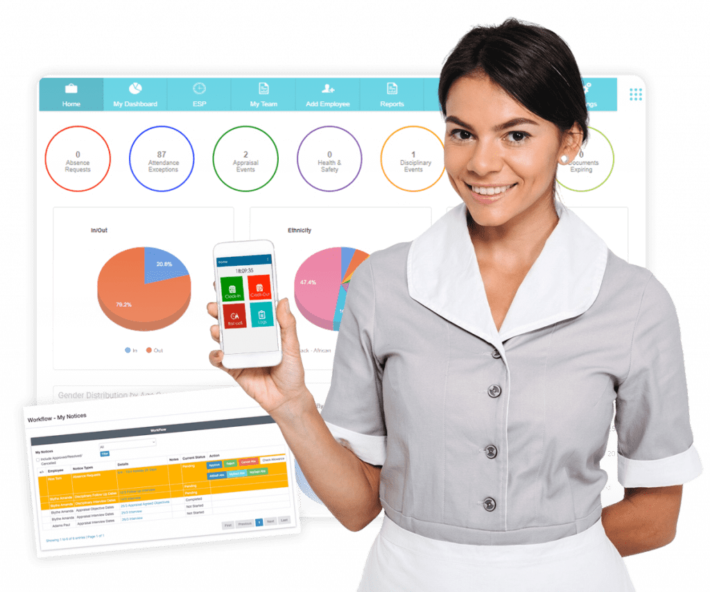 Hospitality Leisure Time attendance solution