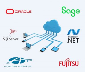 Cloud time attendance system