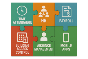 Attendance-HR-Payroll